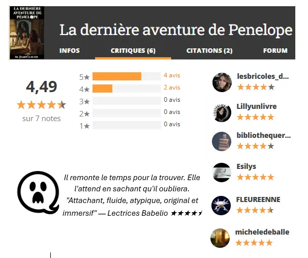Critiques Babelio — La Dernière Aventure de Penelope